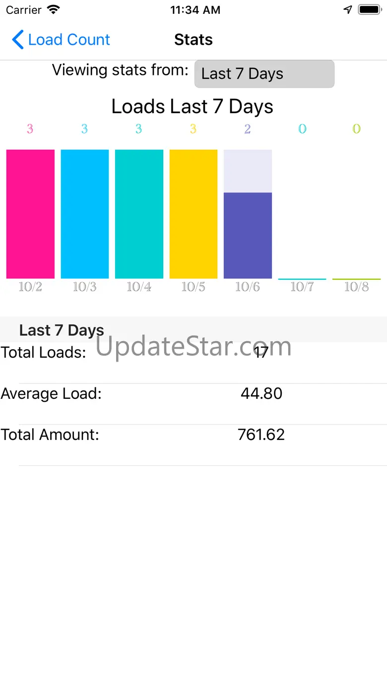 LoadCount App 1.1.8