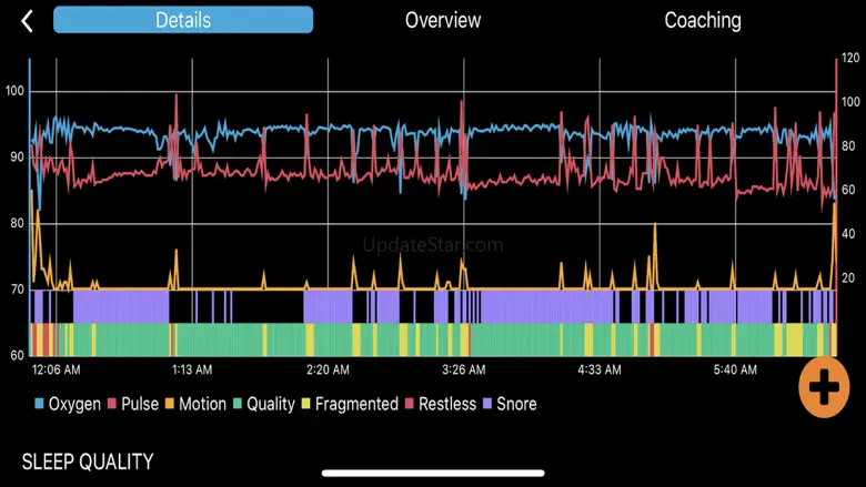 Eversleep 2 2.5