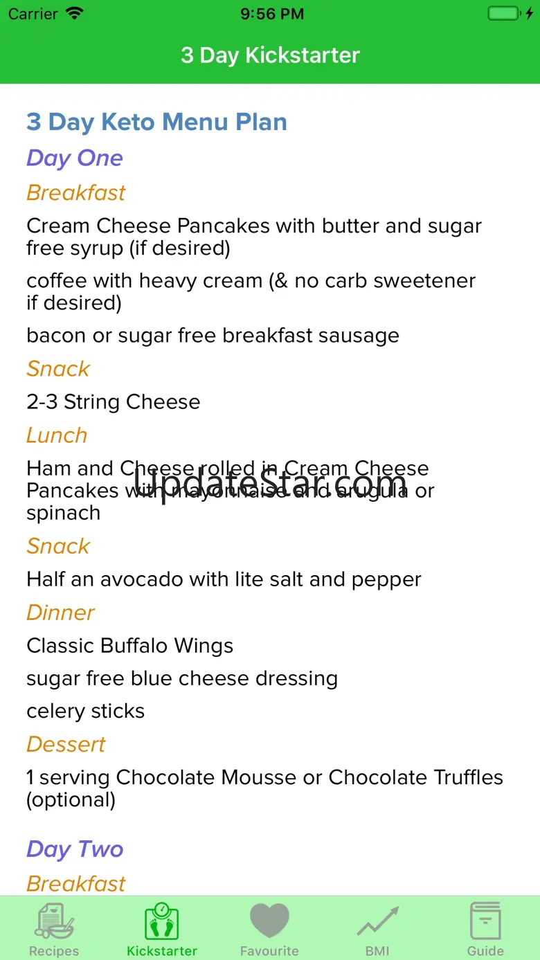Ketogenic Diet Plan - Ketodiet 1.1