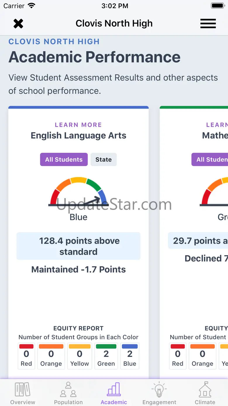 CA Dashboard 1.0.9