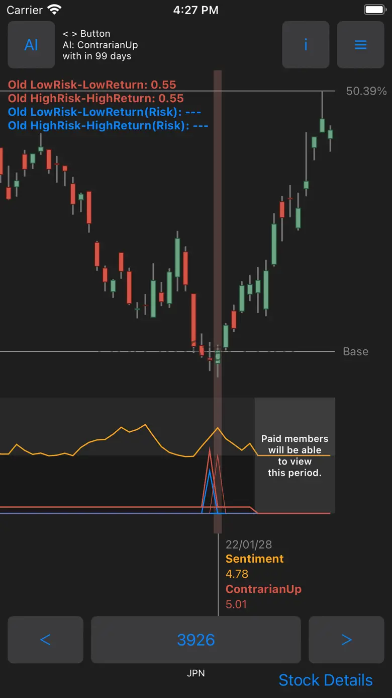 Stock Prediction AI 6.00