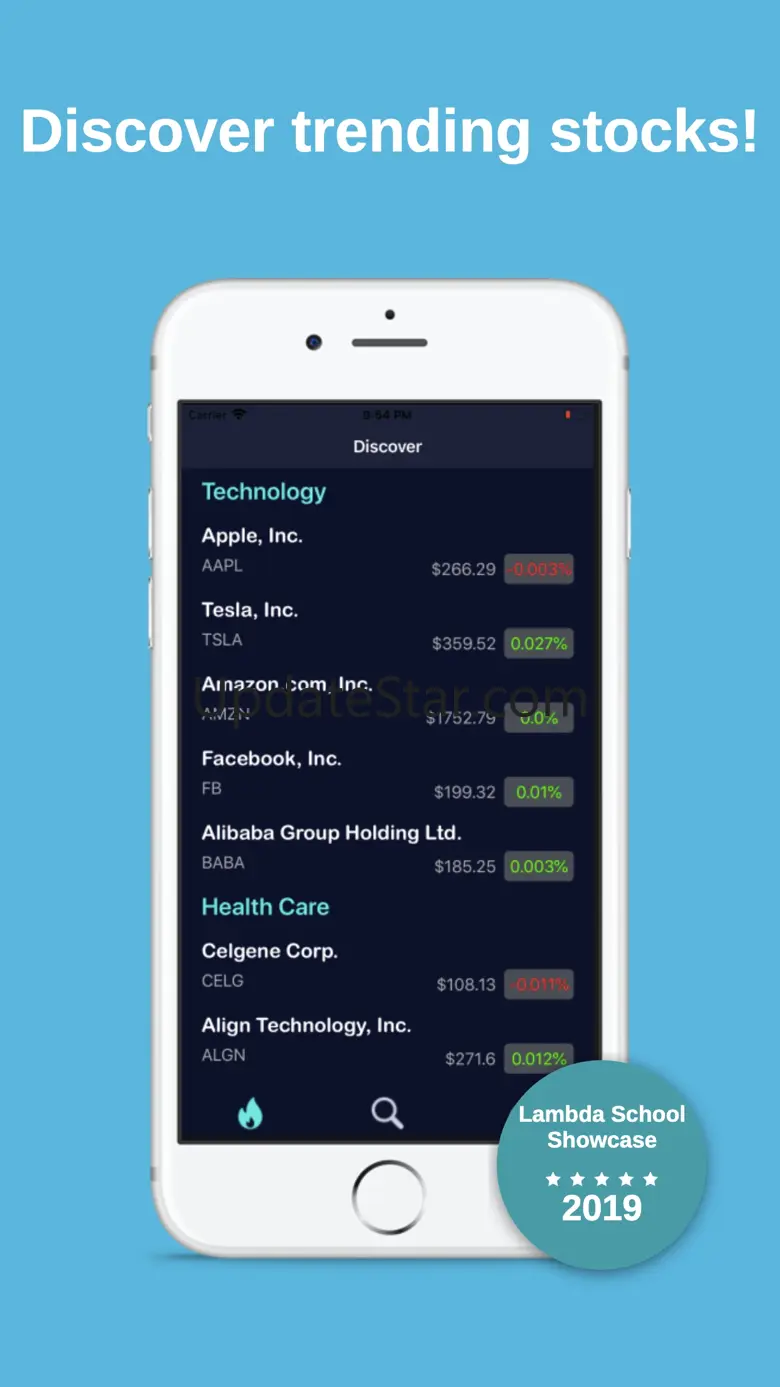 Stockly: Discovery & Analysis 1.3.0