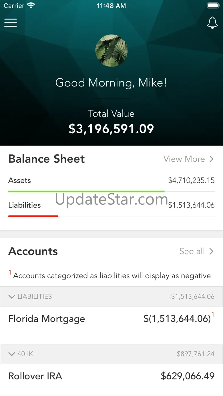 Gatewood Wealth Solutions 1.82