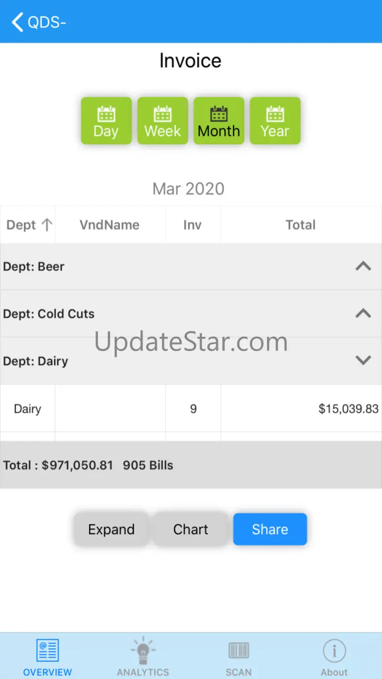 GoReports 1.44