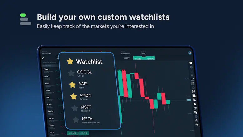 ThinkTrader