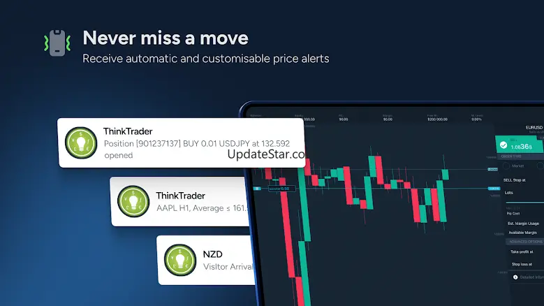 ThinkTrader