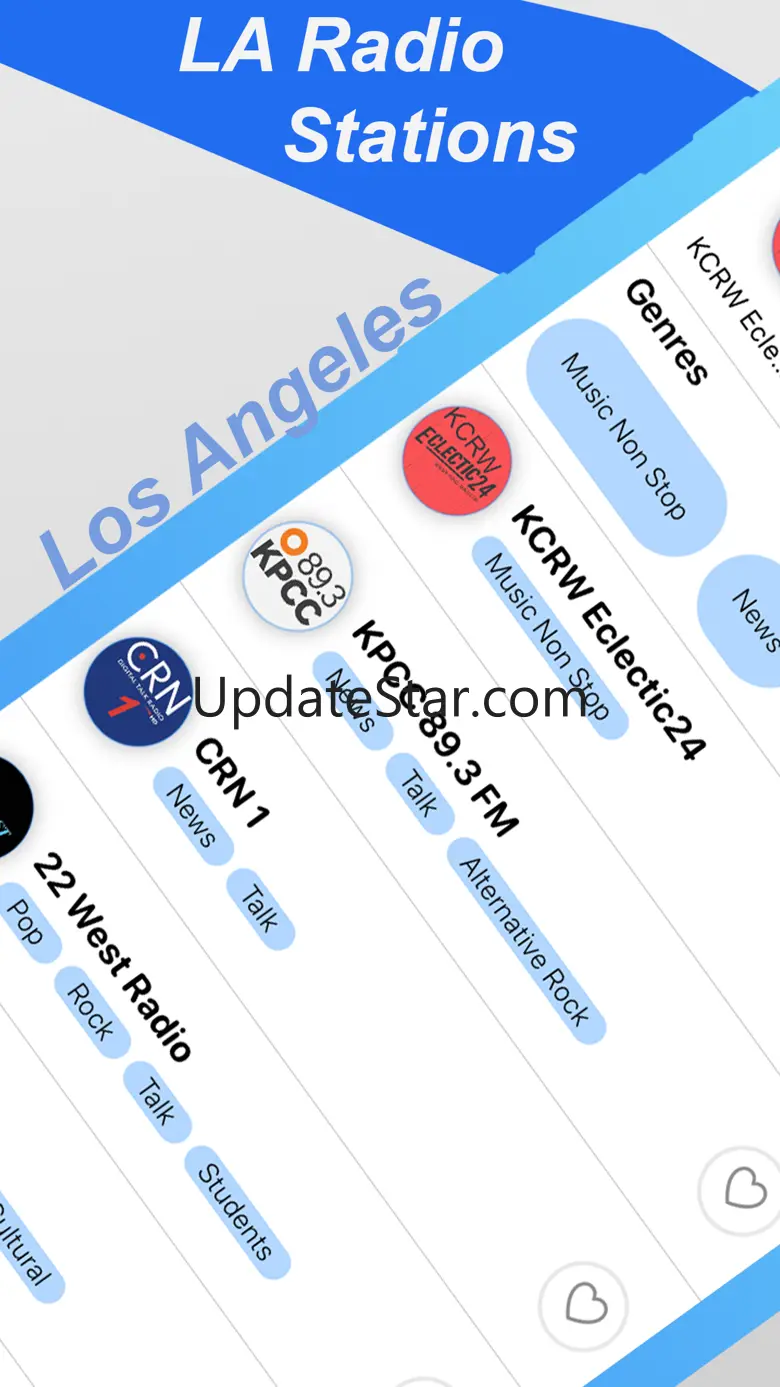 Radios LA 1.1