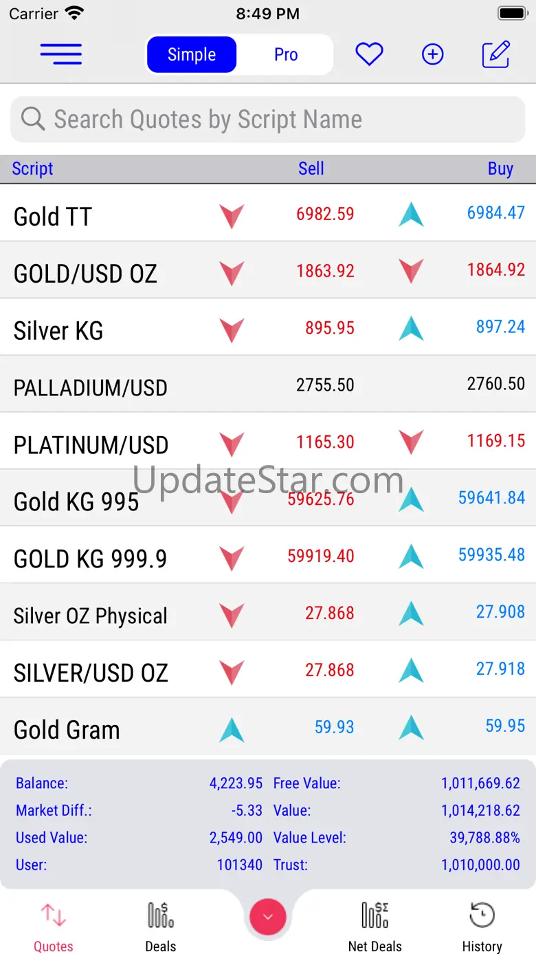 Kanak Bullion 6.5