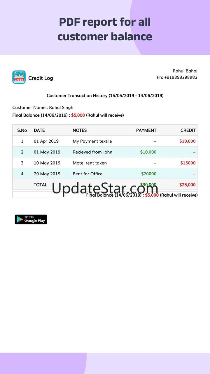 eKhata : Ledger Accounts 1.5