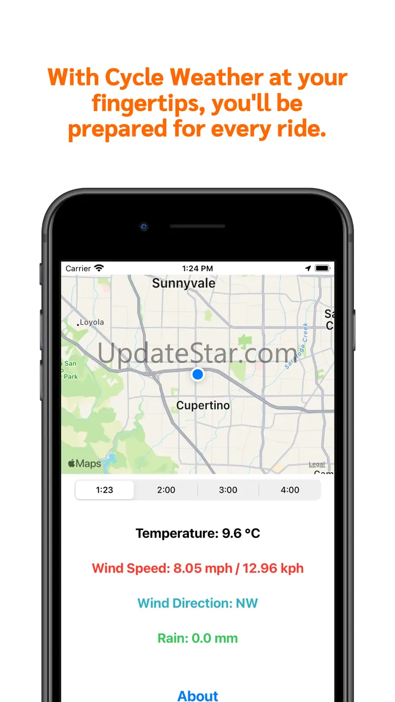 Cycle Weather App 1.2