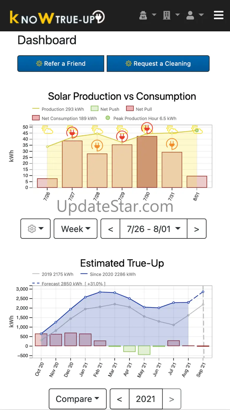 Know True-Up 1.2.0