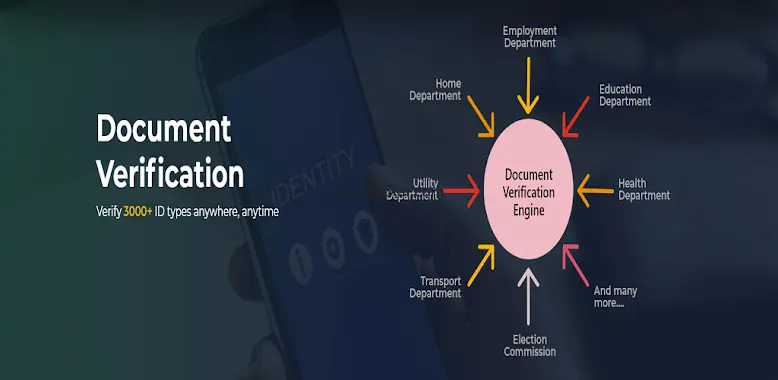 Document verification 2