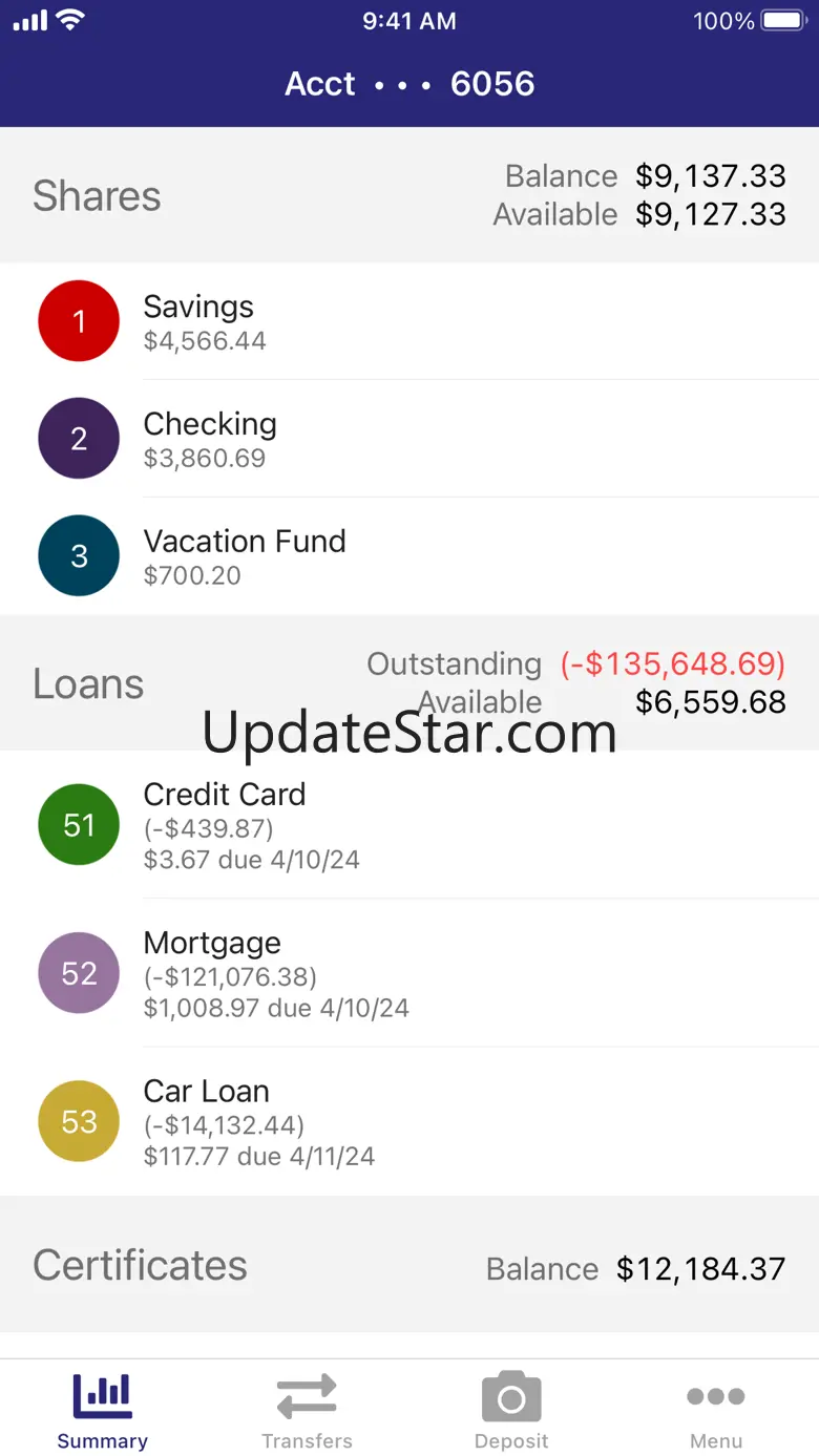 Wheat State Credit Union 5.3.35