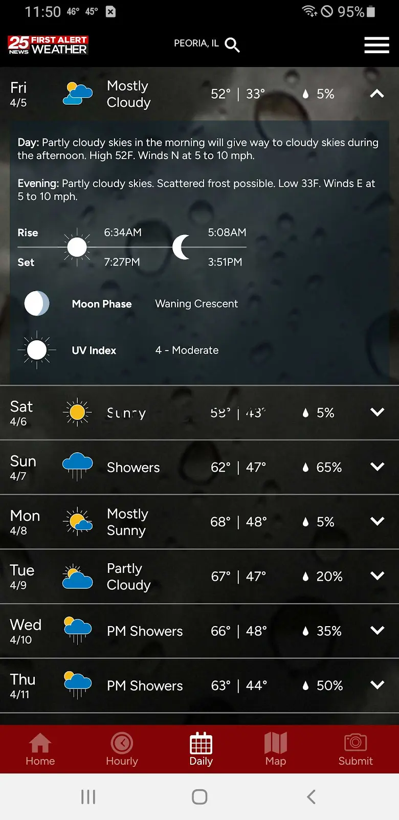 WEEK 25 First Alert Weather 5.15.402