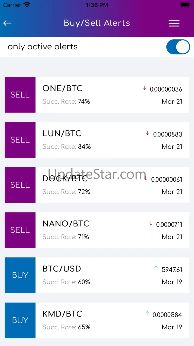 Invalert 2.0.0