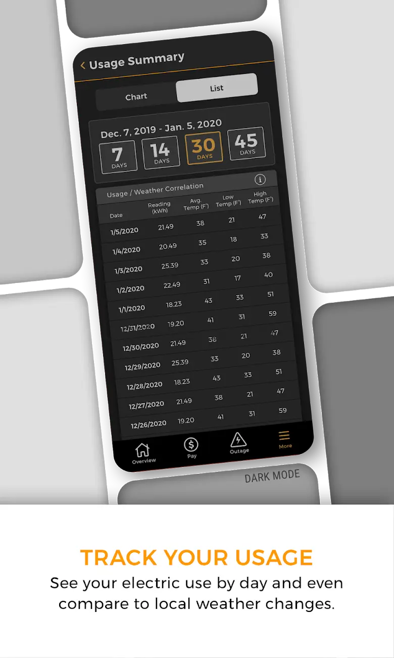 DLC Mobile 3.3