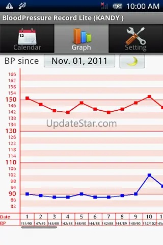BloodPressure Record Lite 2.0.7