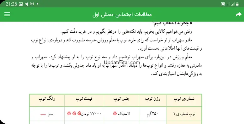 کتاب های چهارم دبستان 1401 3.0