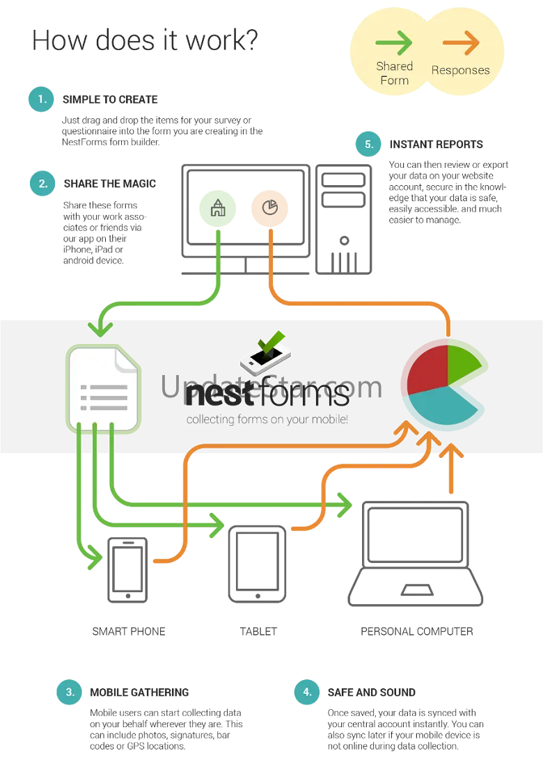 Nest Forms - offline surveys 3.2.52