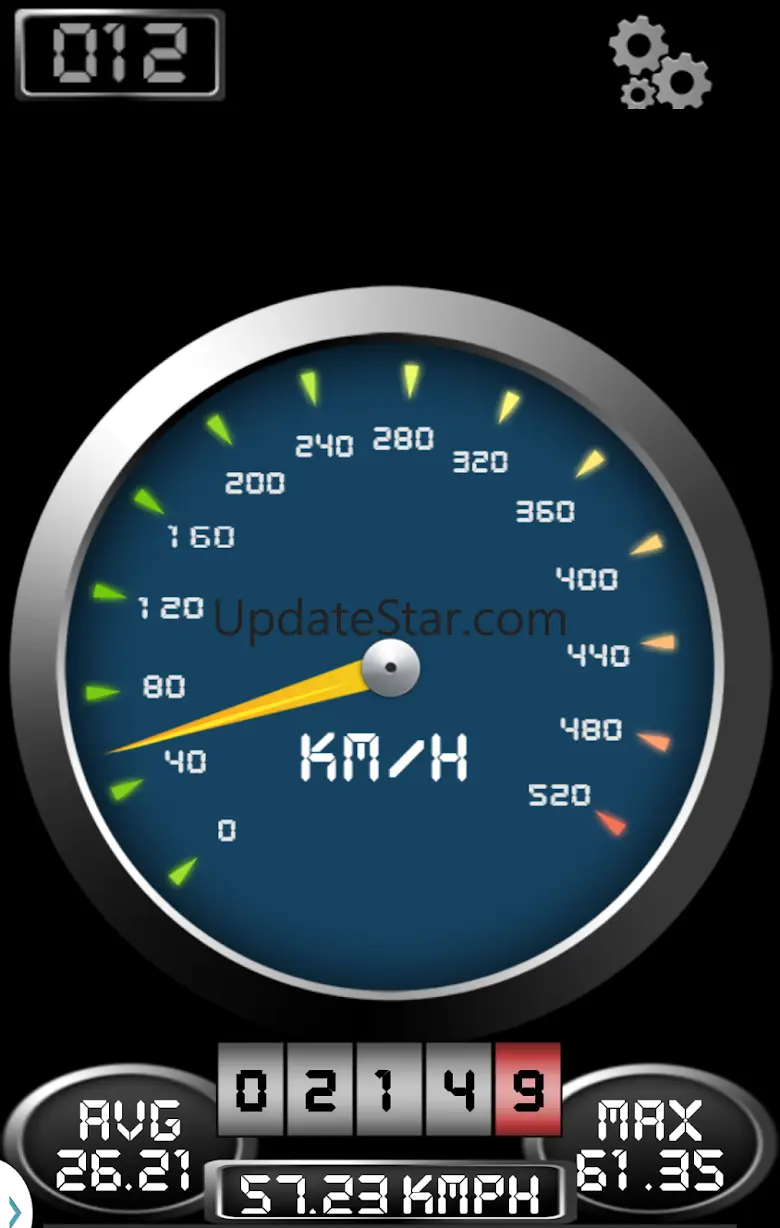 How fast you walk- Speedometer 2.0