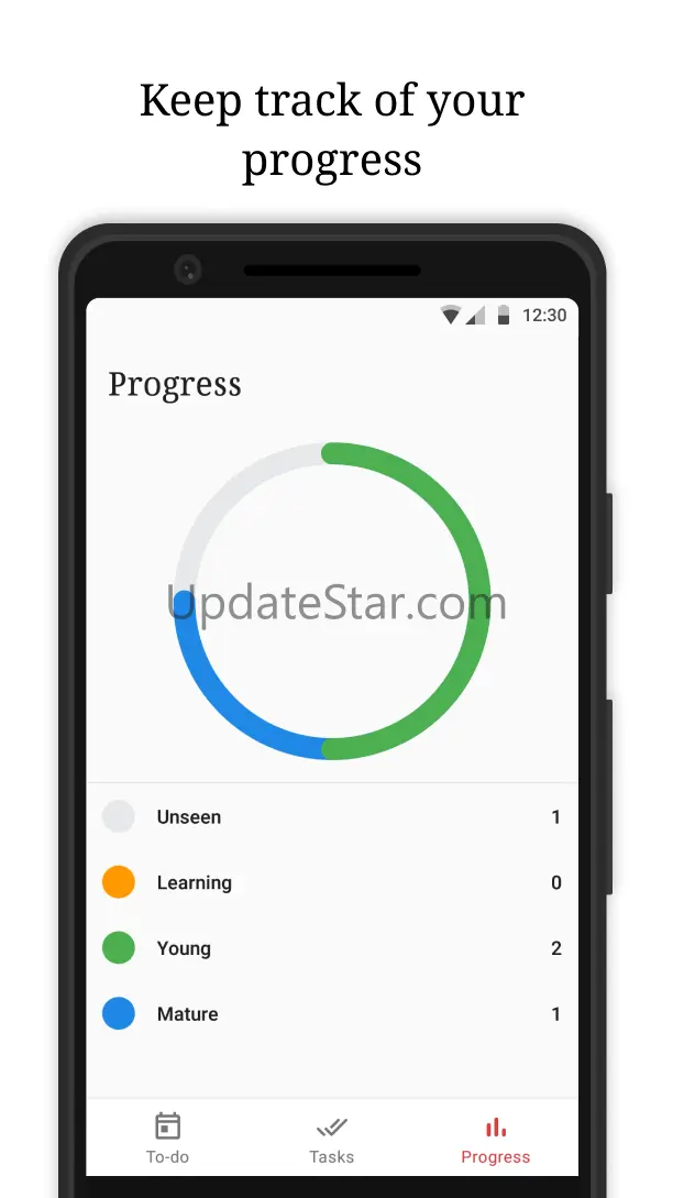 Review: intelligent revision 2.1.1
