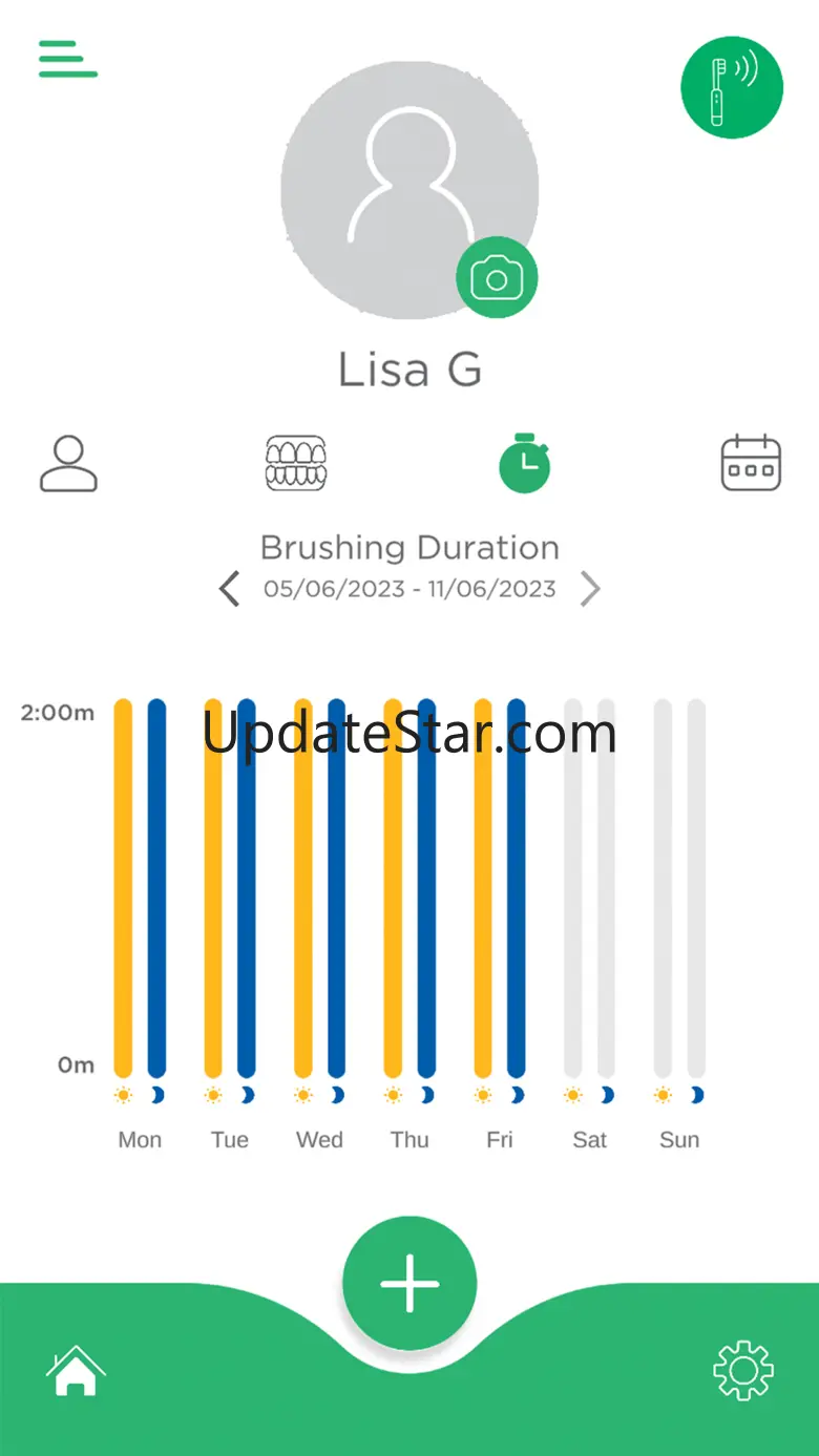 GUM SMART 4.15