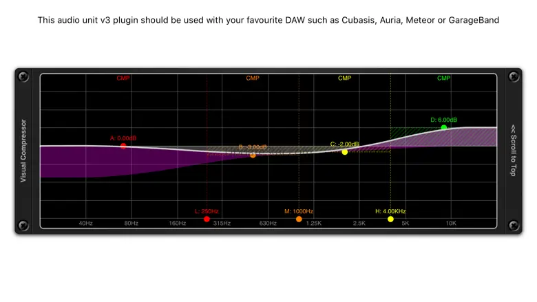Visual Multi-Band Compressor 1.01