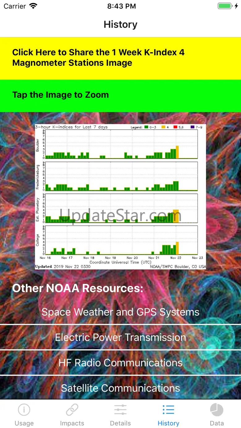 Planetary-K-Index 2.0.1