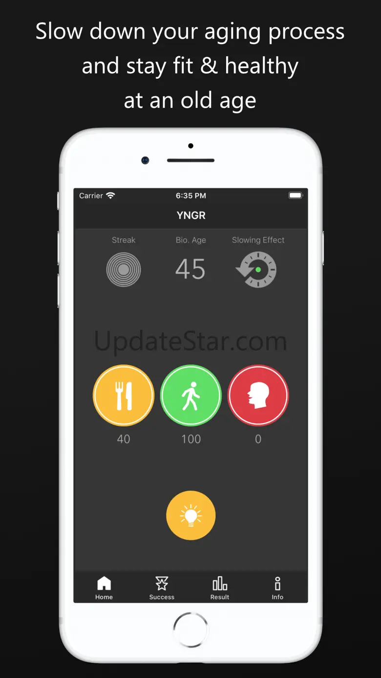 YNGR 1.5
