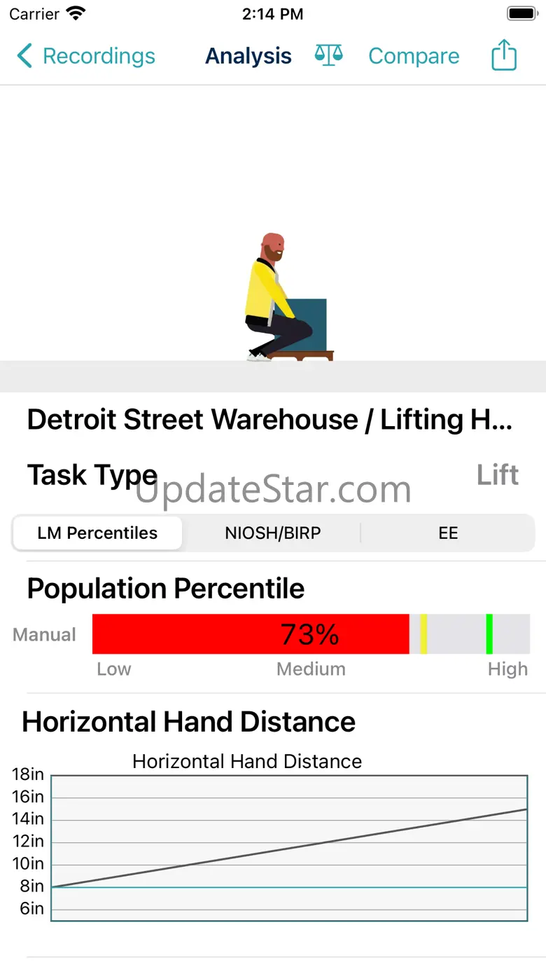 Liberty Mutual ErgoValuator™ 2.2.3