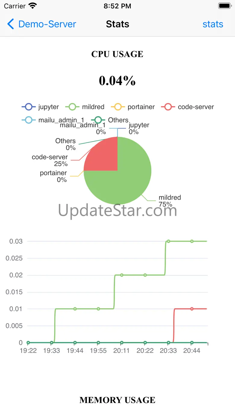 Mildred - Docker, SSH Client 3.3.8