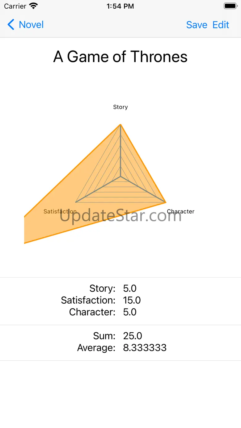 Radar Chart Note 2.3.3