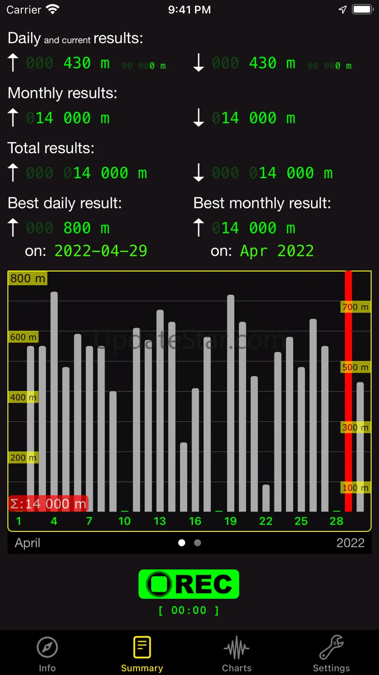 Alti-watcher 6.08