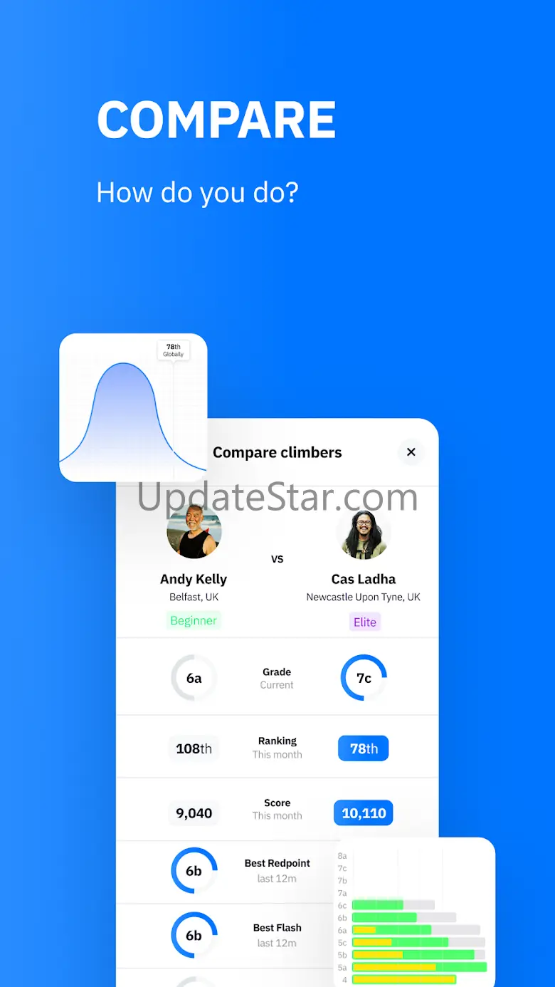 Griptonite 3.6.34