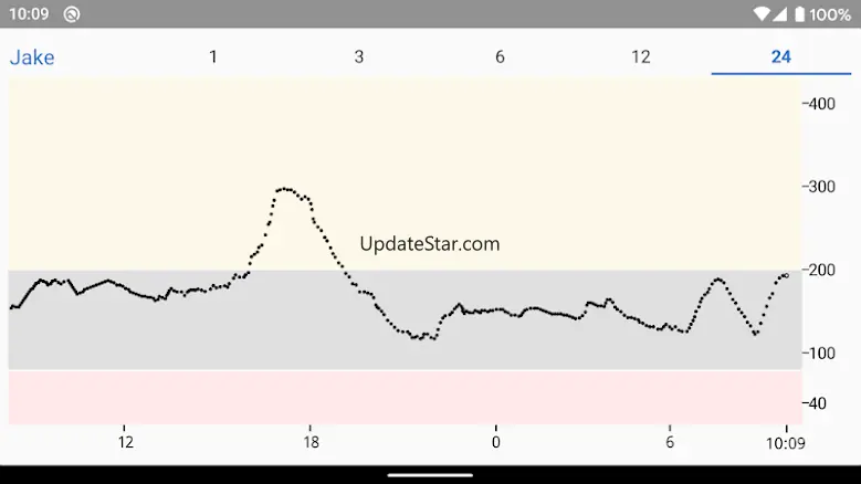 Dexcom Follow mg/dL DXCM1 4.8.1