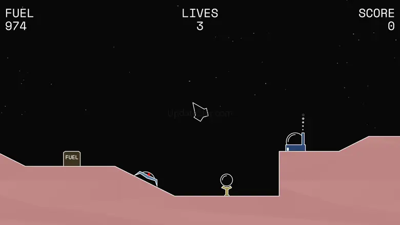 the Propulsive Force 1.3.1