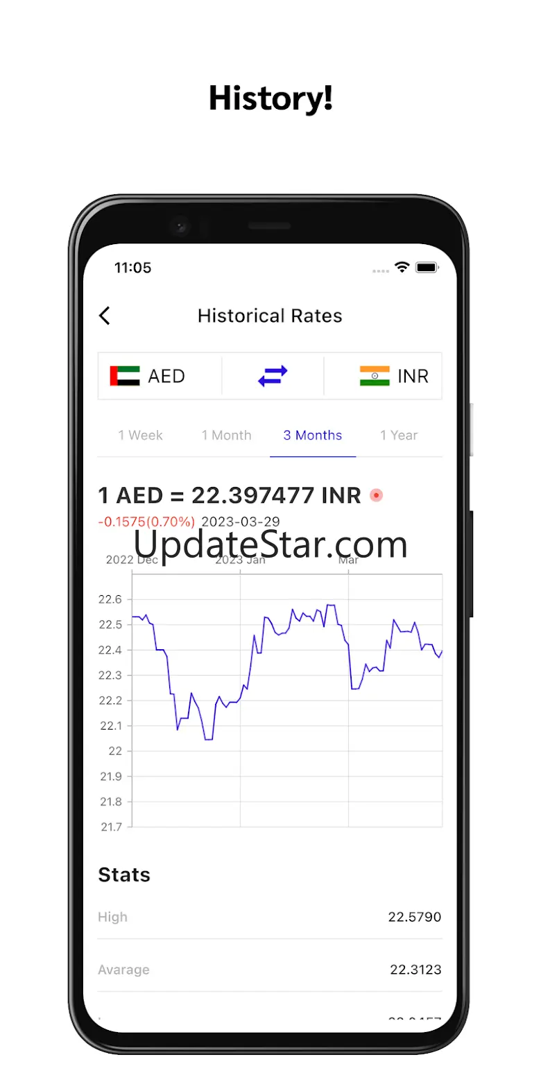 Currency & Crypto Tracker Live 1.1.12