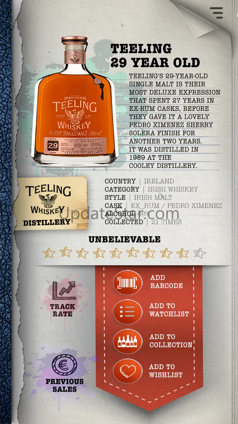 The Whiskey Companion 1.1.13