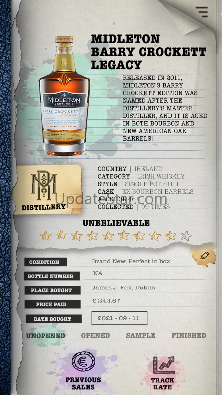The Whiskey Companion 1.1.13
