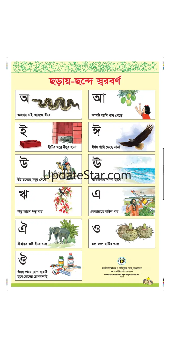 NCTB books 2024| Class 1 to 12 1.2.5