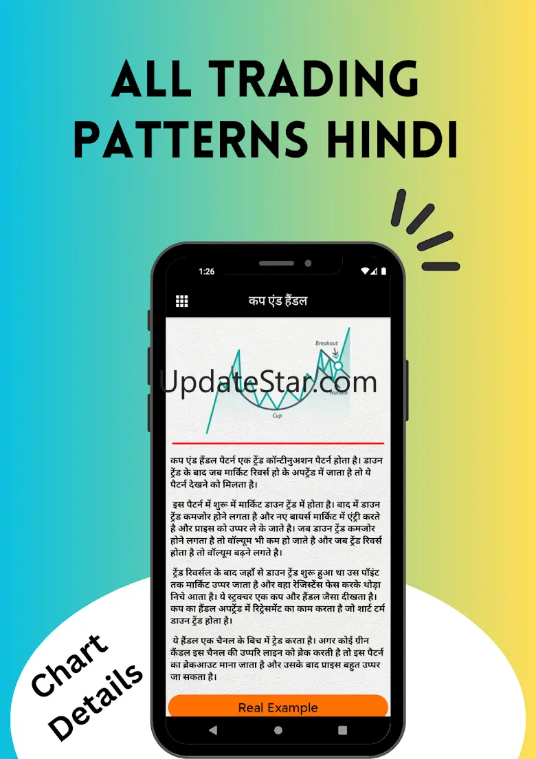 All Trading Patterns - Hindi 3.3.0