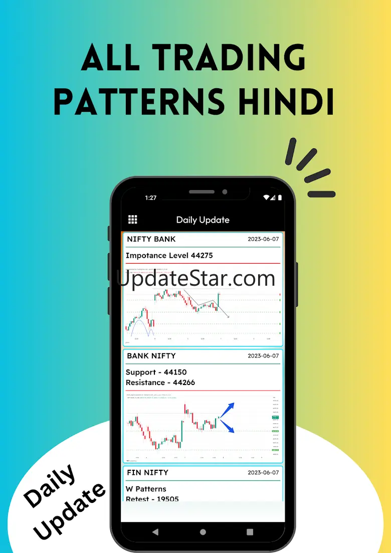 All Trading Patterns - Hindi 3.3.0