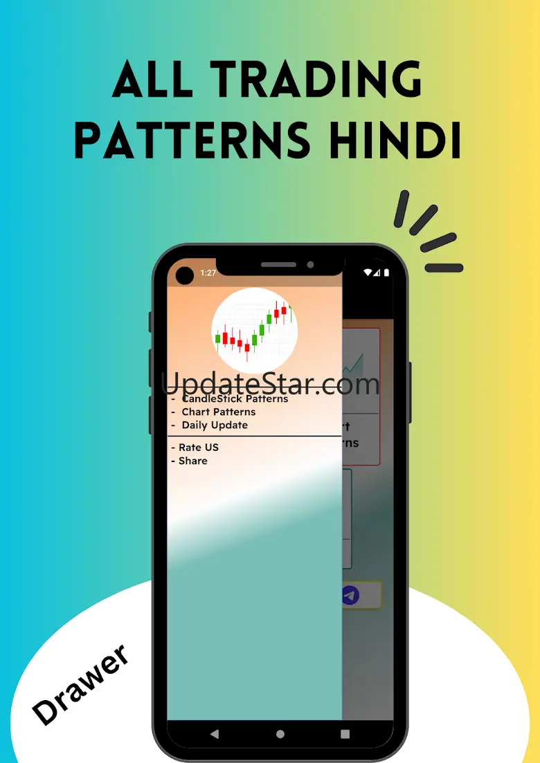 All Trading Patterns - Hindi 3.3.0