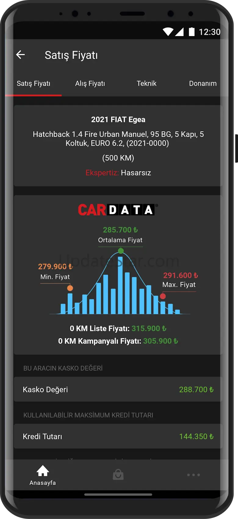 CARDATA