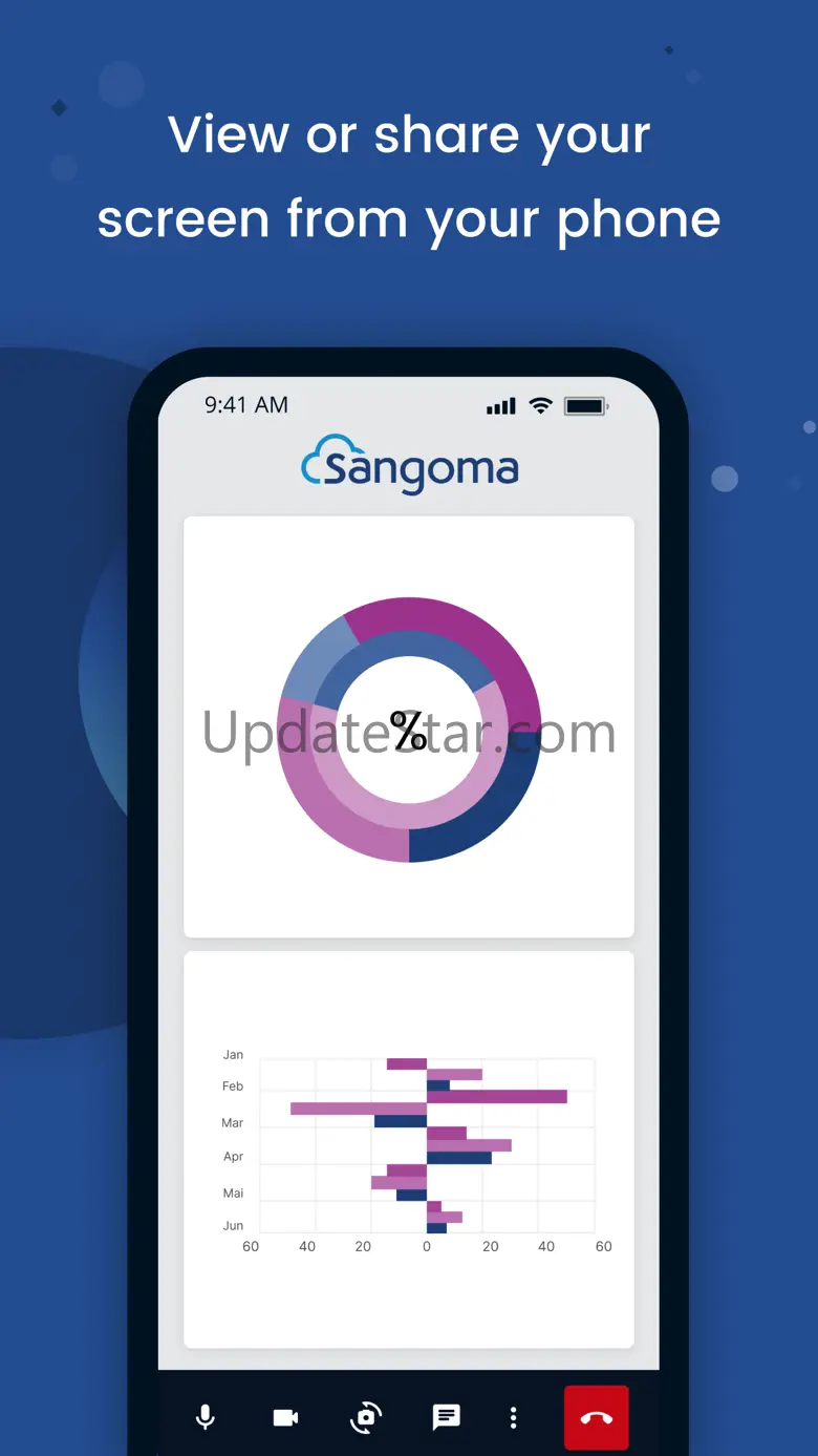 Sangoma Meet 5.7.1