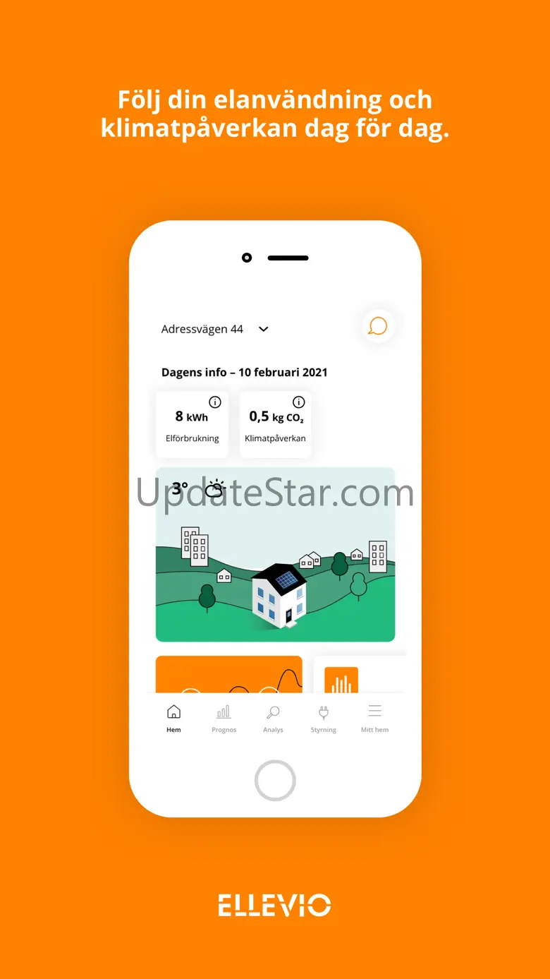 Ellevio 2025.04.09