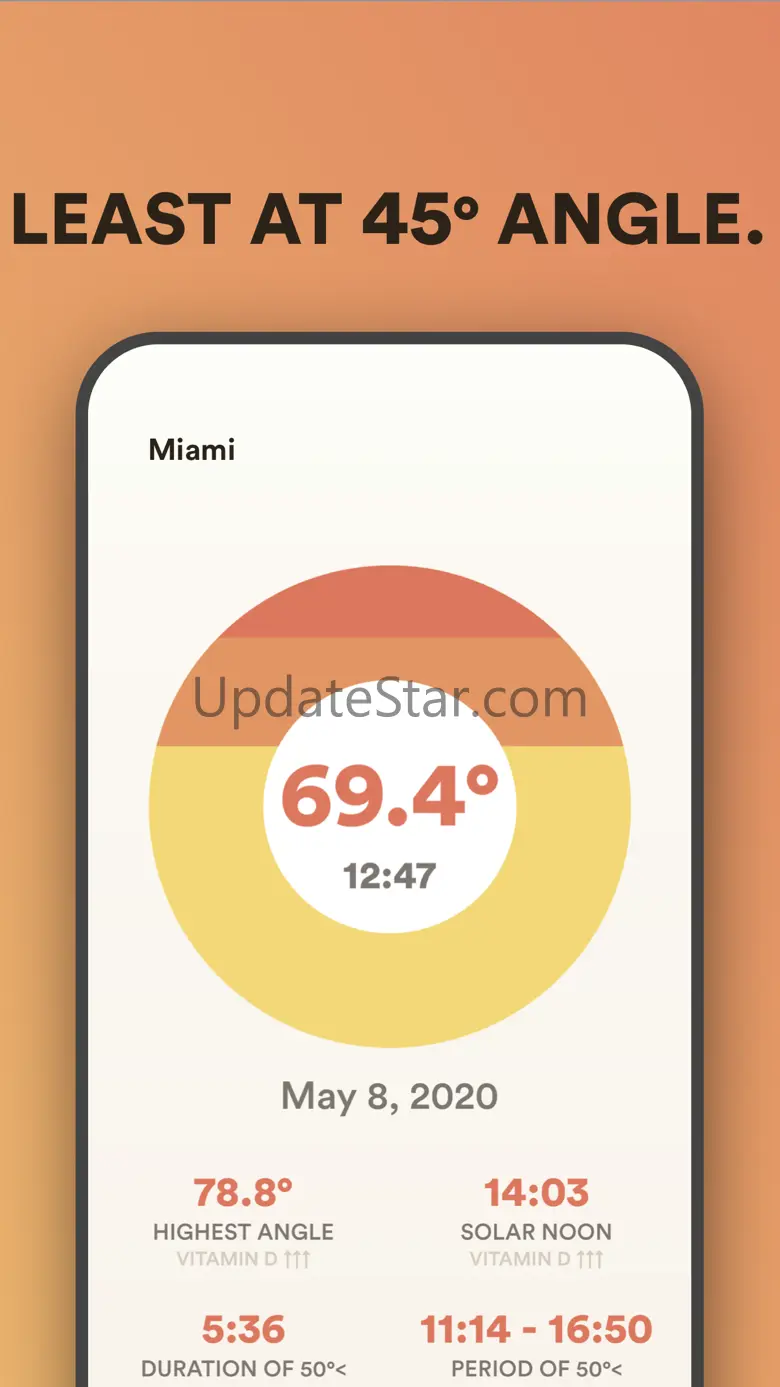 SUNDEE: Sun angle & Vitamin D 1.0.1