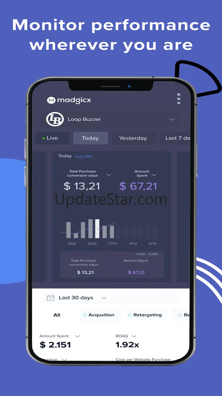 Madgicx - Facebook Ads 1.0