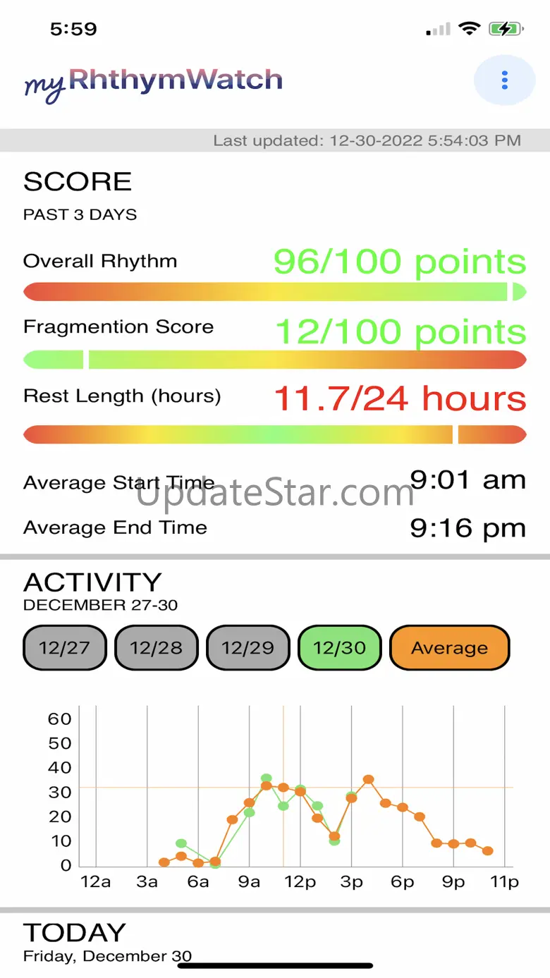 myRhythmWatch 3.05