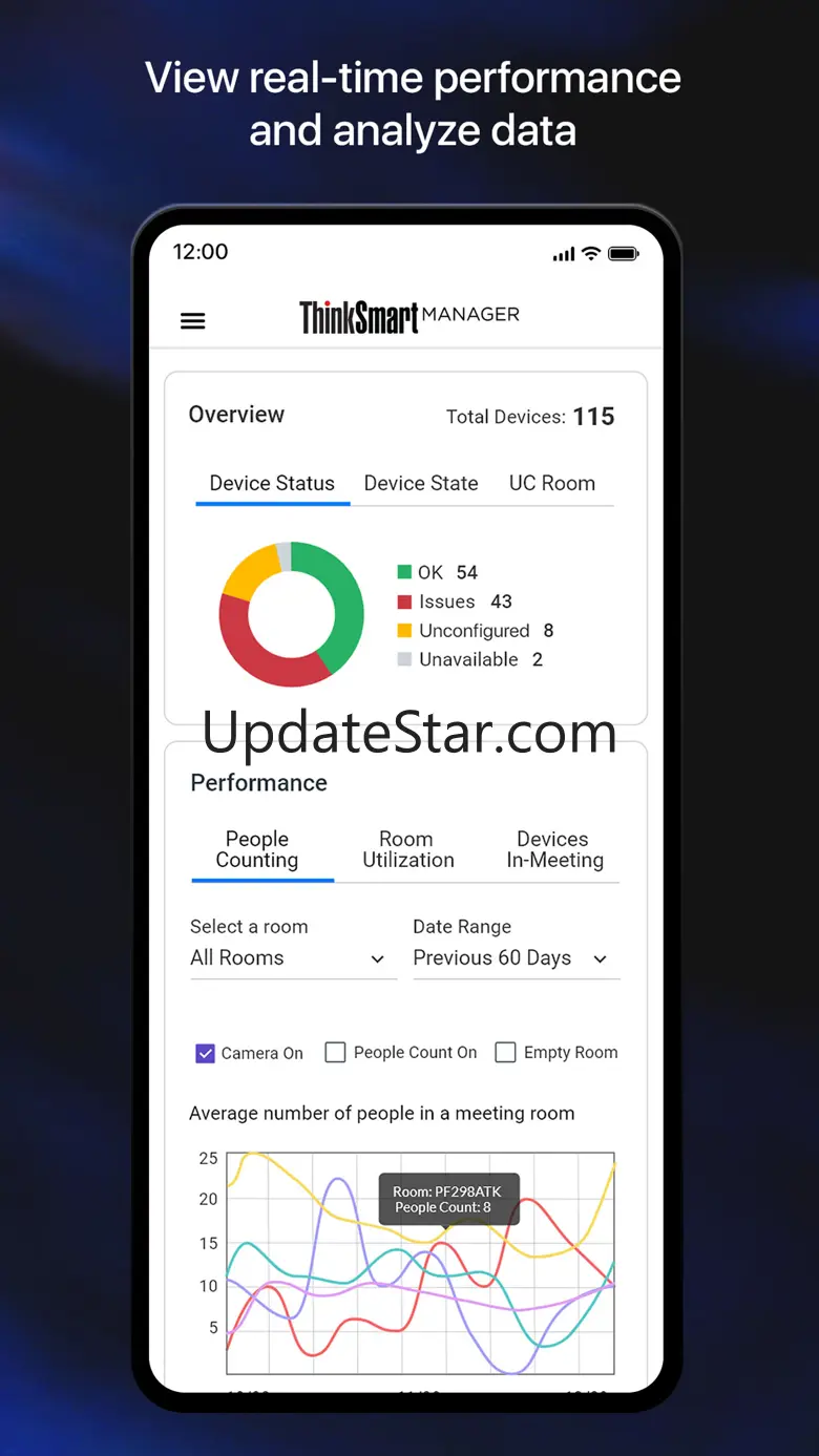 ThinkSmart Manager 24.09